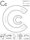 Alphabet Letter C Printable Activities: Coloring Pages, Posters ...